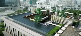 condo for sale Prive by Sansiri